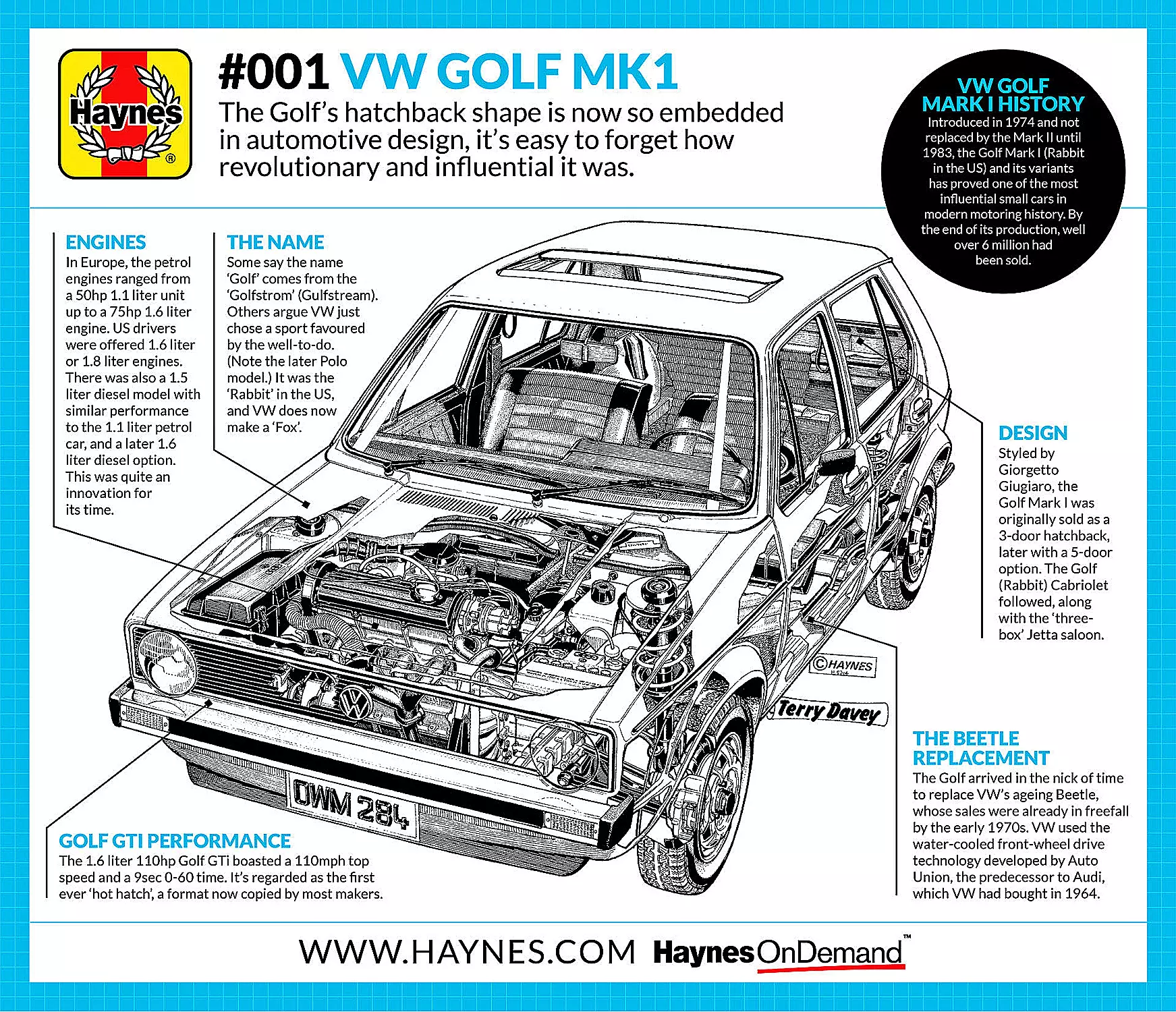 Vw golf store mk1 parts list